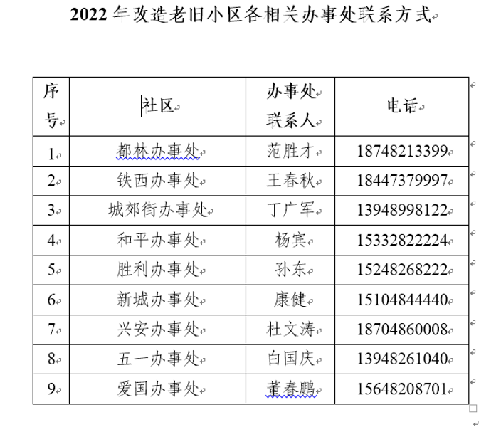 微信截图_20220130102504