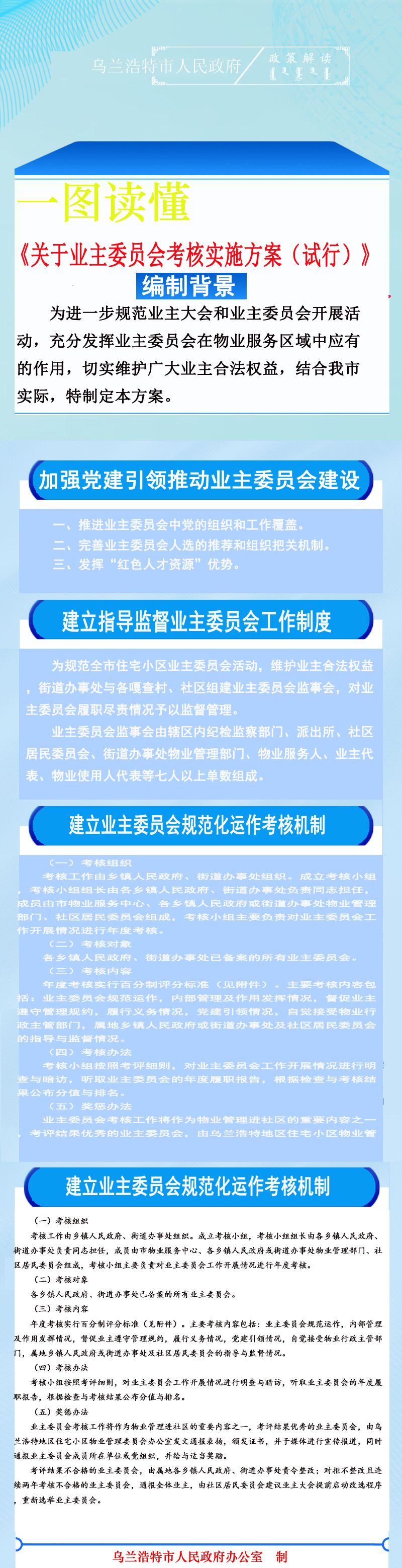 解读关于业主委员会考核实施方案（试行）