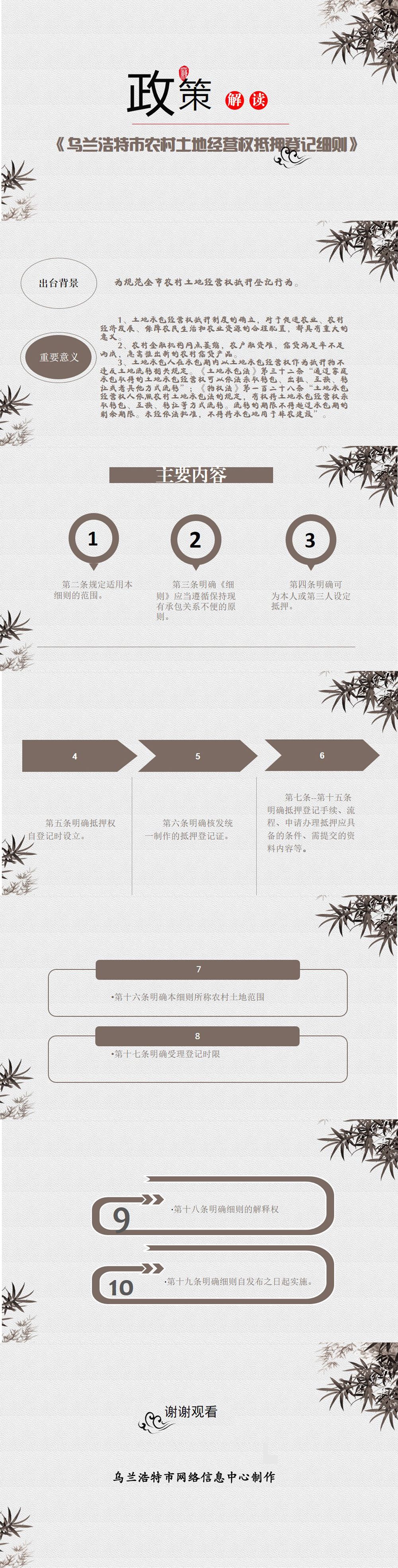 图文解读：《乌兰浩特市农村土地经营权抵押登记细则》-1