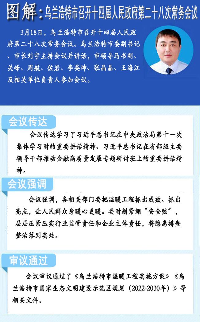 第二十八次常务会议解读